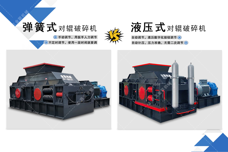 液壓對輥破碎機(jī)-大型對輥破碎機(jī)價(jià)格-全自動液壓對輥制砂機(jī)視頻圖片/原理參數(shù)